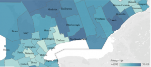 Figure 9 - Demographic Profile of Multi-Property Owners